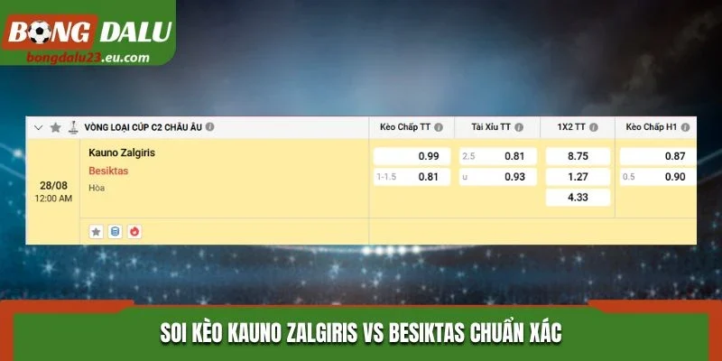 Soi kèo Kauno Zalgiris vs Besiktas chuẩn xác theo bảng kèo