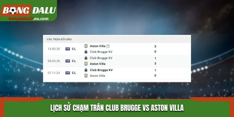 Lịch sử chạm trán Club Brugge vs Aston Villa