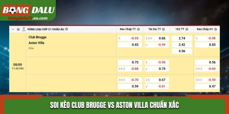 Soi kèo Club Brugge vs Aston Villa chuẩn xác qua bảng kèo nhà cái