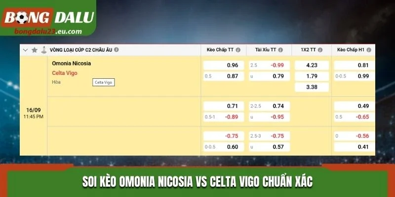 Soi kèo Omonia Nicosia vs Celta Vigo chuẩn xác