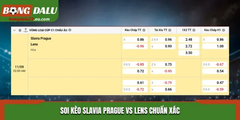 Soi kèo Slavia Prague vs Lens chuẩn xác từ bảng kèo nhà cái